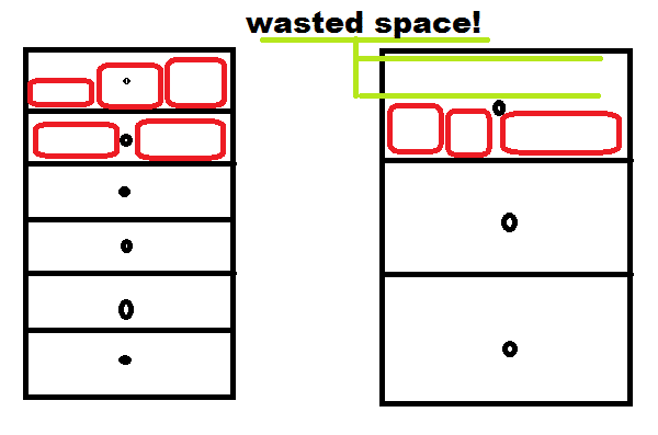 The Kitchen Cabinet Drawer Discussion