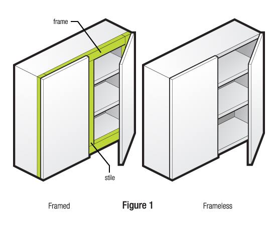 frameframeless3