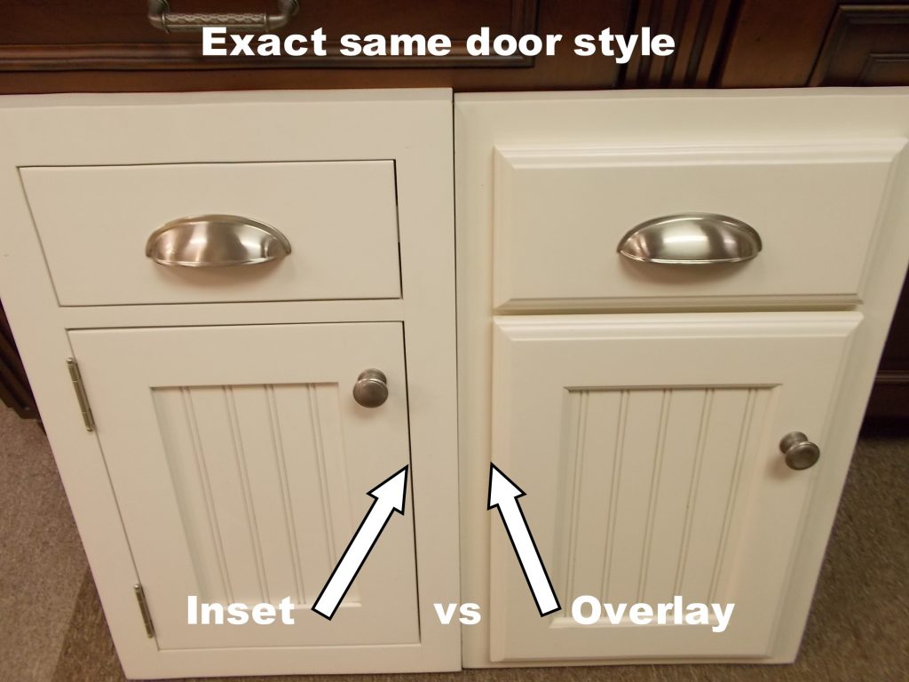 inset vs overlay
