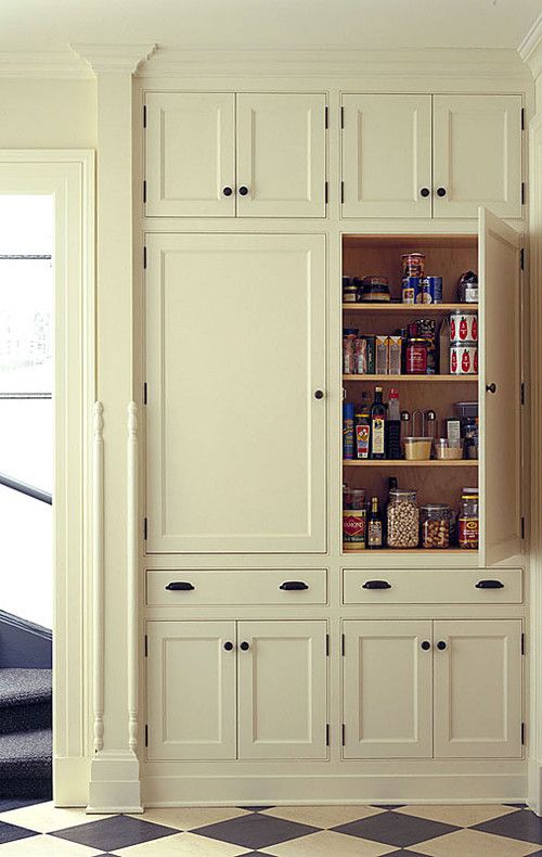 Built-in Kitchen Cabinet Organization