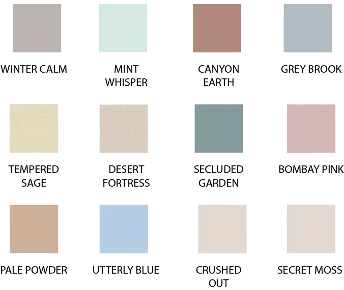  kitchen cabinet color trends