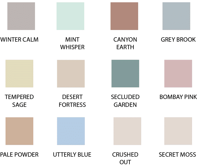 kitchen cabinet color trends