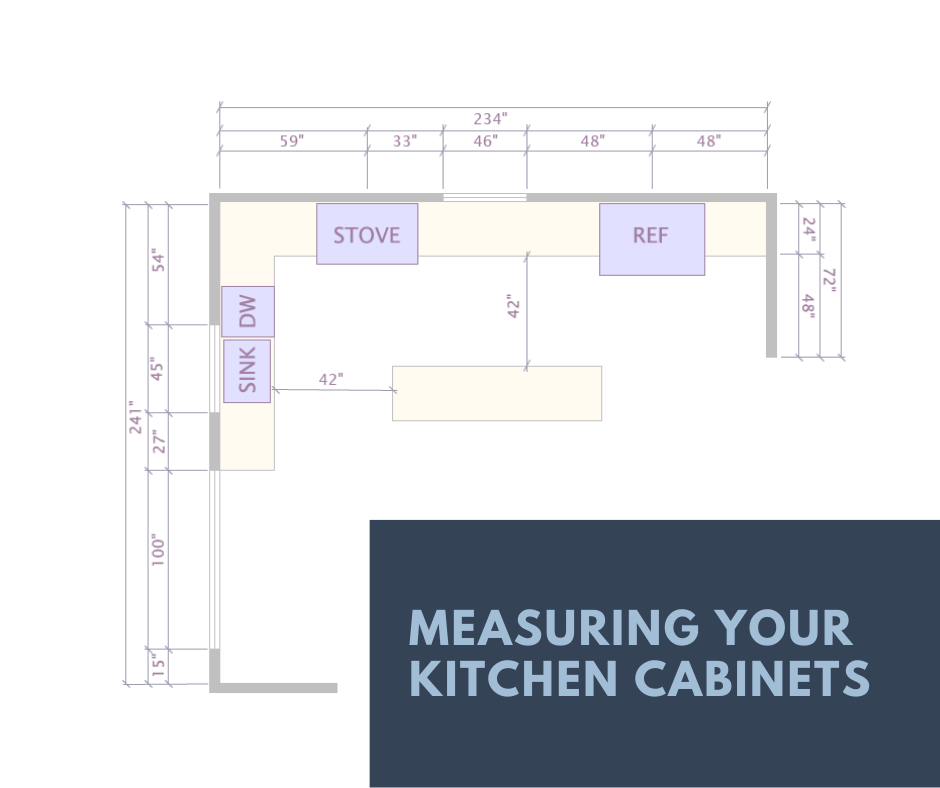 measure-your-kitchen-cabinets-before-designing-the-layout