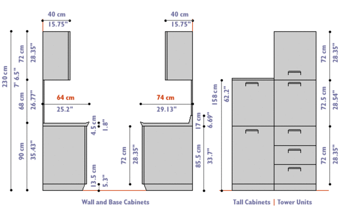 standard size of kitchen wall cabinet