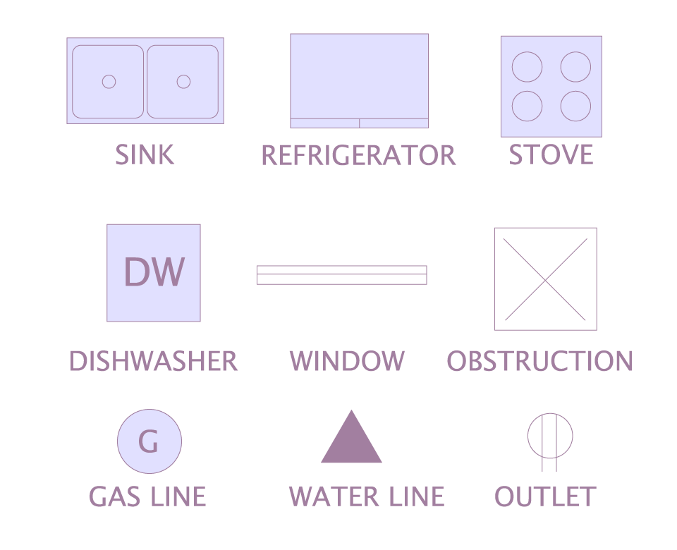 Measure Your Kitchen Cabinets
