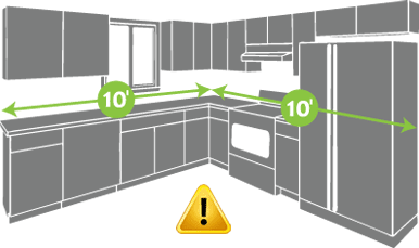 The 10' x 10' Kitchen and why the linear foot price i's a lie.