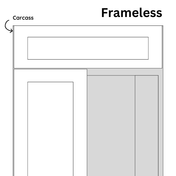 frameless shaker cabinets
