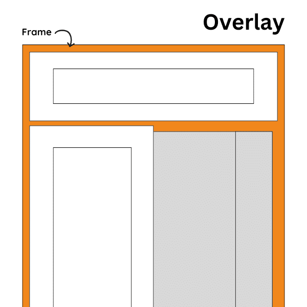 overlay shaker cabinets