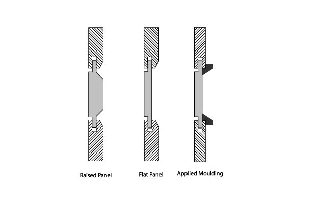 Shaker Door Constructions