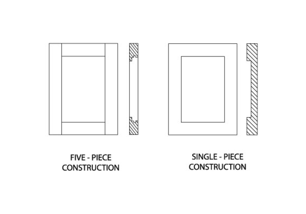 Shaker Five-Piece Construction